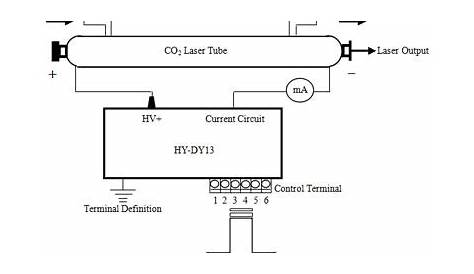 Laser Power Supply Schematic