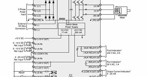 Danfoss Fc 102 Wiring Diagram