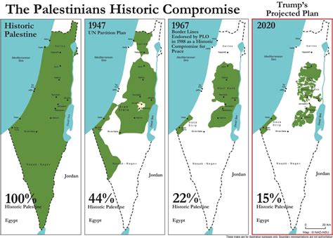 The Dueling Histories In The Debate Over ‘historic Palestine The