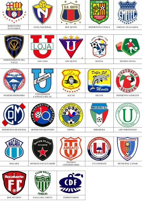 escudos de equipos de fútbol de ecuador equipo de fútbol insignias de futbol escudo