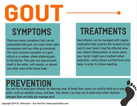 Gout Gout Remedies Gout Prevention Gout