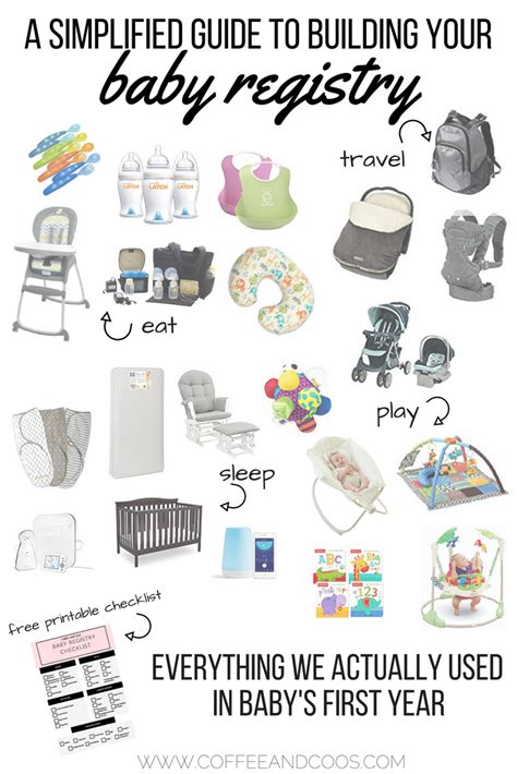 Building A Baby Registry Everything We Actually Used In Babys First