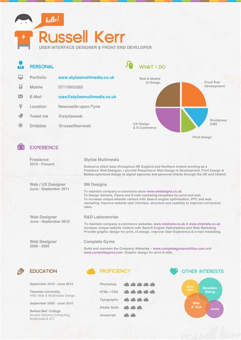 A number of documents are available here to guide you through the. Creative CV by dangeruss-design on DeviantArt