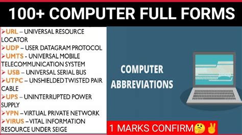 All Computers Full Form Computer Abbreviations Computer Acronyms