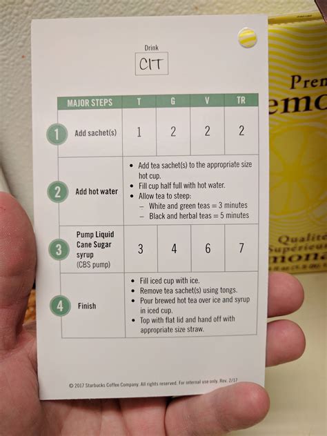 Starbucks Recipe Cards Pdf