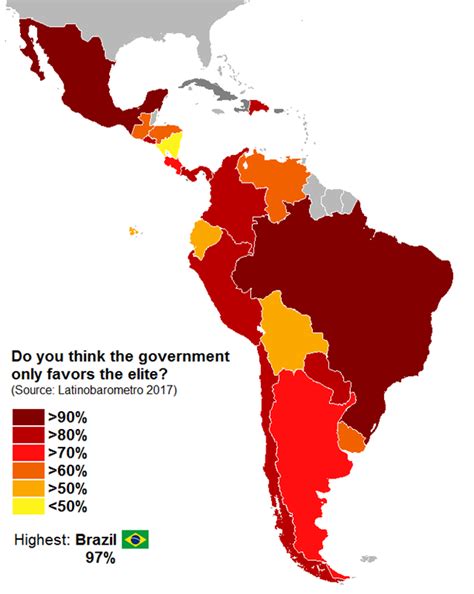 Percentage Of Latin Americans Who Believes The Government Only Favors