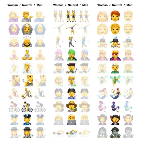 Gender Neutral Emojis Have Officially Arrived In Apple S Latest Ios Update Venture