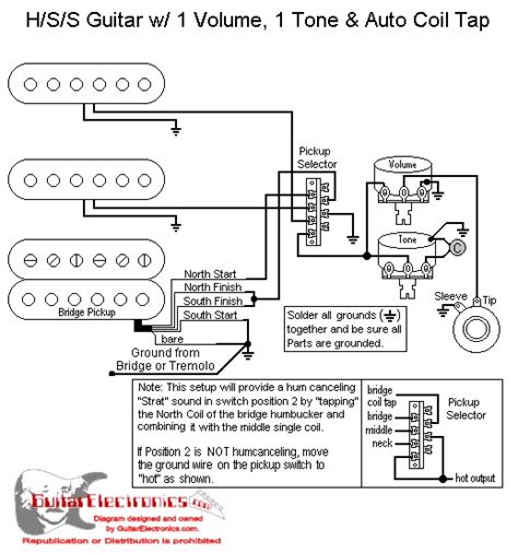 This diagram shows 3 single coils wired in parallel, allowing seven tone choices. Jackson Electric Guitar Wiring Diagram