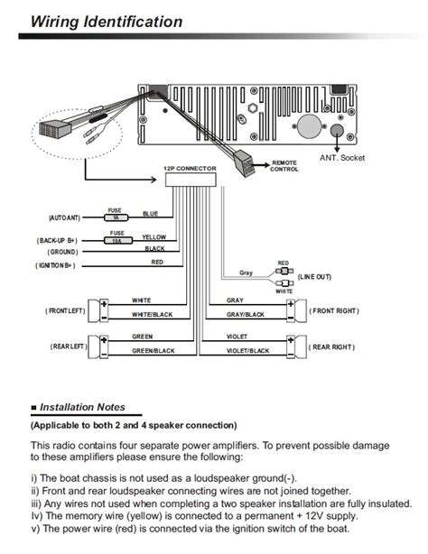 You will not find these wiring diagrams in the factory shop manual. 300zx Radio Wiring - Wiring Diagram Networks