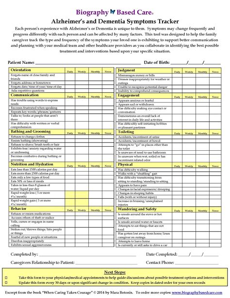 Printable Caregiver Daily Checklist Template