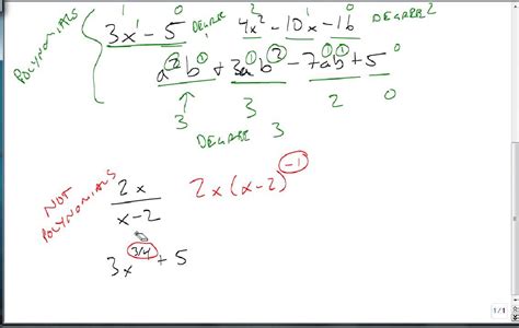 Define and Classify Polynomials - YouTube