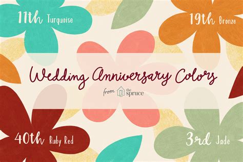 30th Wedding Anniversary Colors