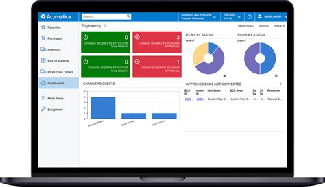 Acumatica The Cloud Erp