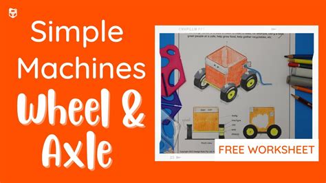 Sketch Simple Machines In 3d Wheel And Axle Free Worksheet Youtube