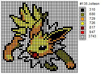 This is a eevee evolution snow pokemon glaceon and electric jolteon. 135 Jolteon by cdbvulpix on DeviantArt