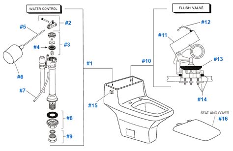 American Standard Toilet Repair Parts For Plaza Suite Series Toilets