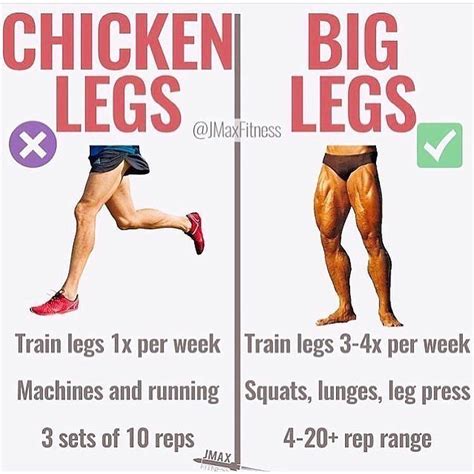 Get Big Legs You Want Some Big Legs Then You Ve Gotta Embrace The