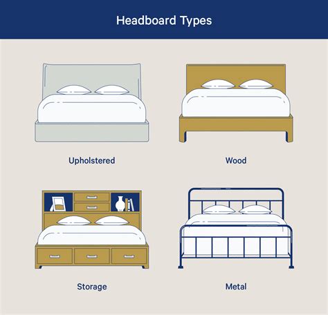 Headboard Size Chart Dimensions Your Complete Guide Casper Blog