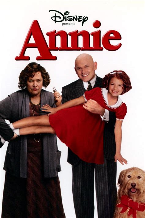 Annie Rotten Tomatoes