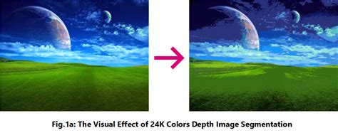 Implementing K Means Image Segmentation Algorithm Codeproject