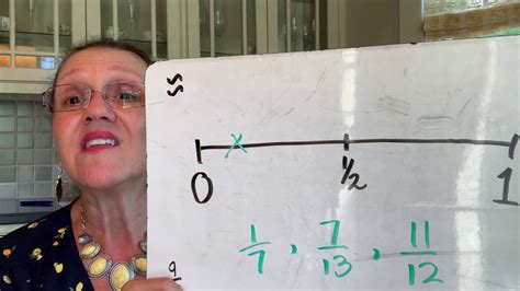 Chapter 8 Lesson 6a Comparing Fractions With Benchmarks Youtube
