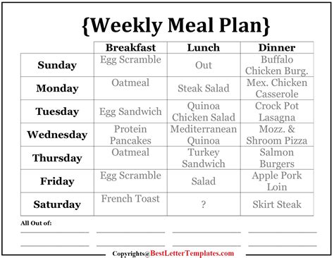 Meal Planning Chart Guruxoler