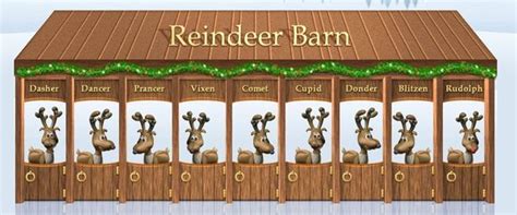Everything You Ever Wanted To Know About Santas Reindeer Coronado