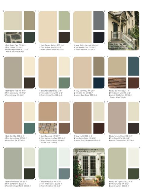 Exterior House Paint Color Palettes Architectural Design Ideas