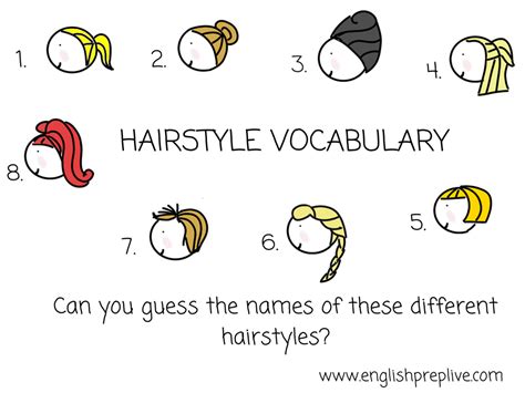 But cutting hair is important because it helps to make your hair healthier. hairstyle vocabulary