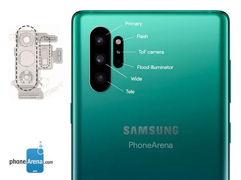 Samsung Galaxy Note 10 Camera Details Revealed By Insider Phonearena