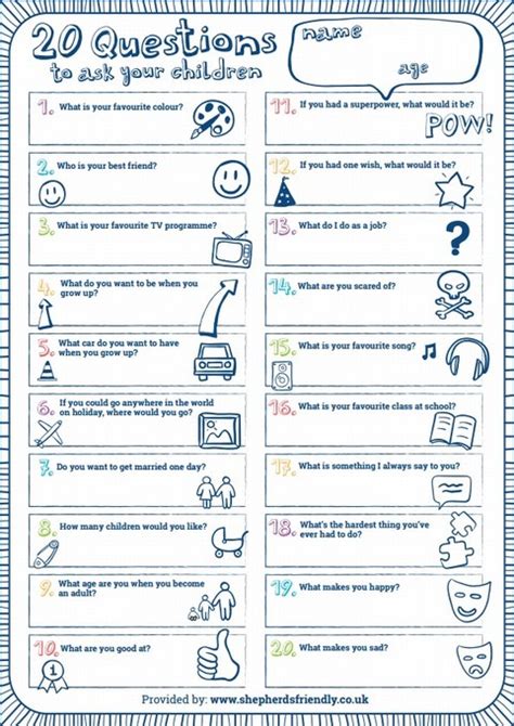 Questions To Ask Your Children Activity Et Speaks From Home