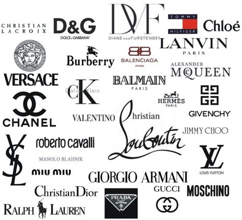 Логотипы известных брендов одежды и их названия Логотипы брендов
