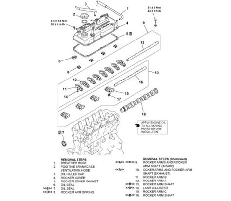 What Are The Valve Cover Torque Specs