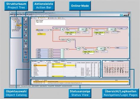 Check spelling or type a new query. Funktionale Sicherheit und Cyber-Security gemeinsam betrachten