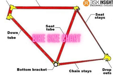 How To Measure A Bike Frame Best Ways For You Bsx Insight