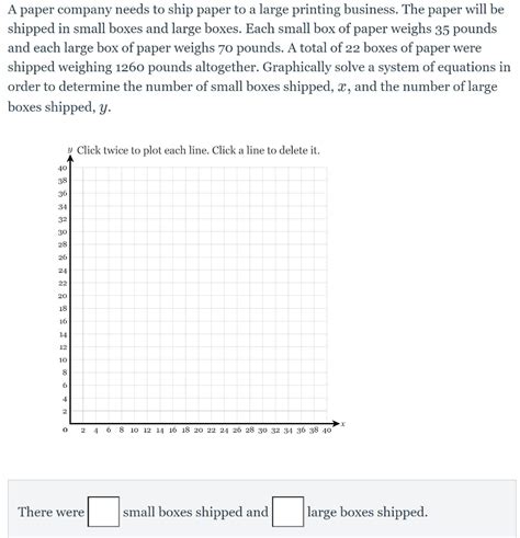 Solved A Paper Company Needs To Ship Paper To A Large Chegg Com