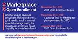 Photos of Obamacare Special Enrollment