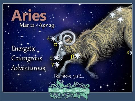 He becomes protective and jealous. Aries Man | Aries Men Traits In Love, In Bed, Dating ...