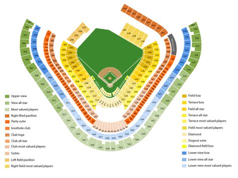 Angels Stadium Seating Chart Interactive Tutorial Pics