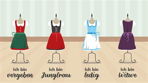 dirndl schleife richtig binden links rechts oder mitte