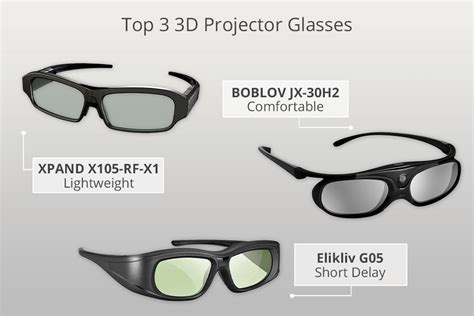 6 Best 3d Projector Glasses In 2023