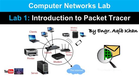 Lab 1 Introduction To Packet Tracer Computer Networks Youtube