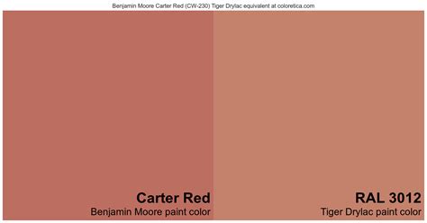 Benjamin Moore Carter Red Tiger Drylac Equivalent RAL 3012