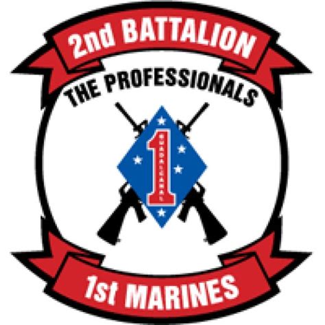 2nd Battalion 1st Marine Regiment Usmc Brands Of The World