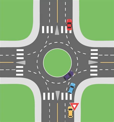 Traffic Circle And Roundabout Rules In Alberta Ama