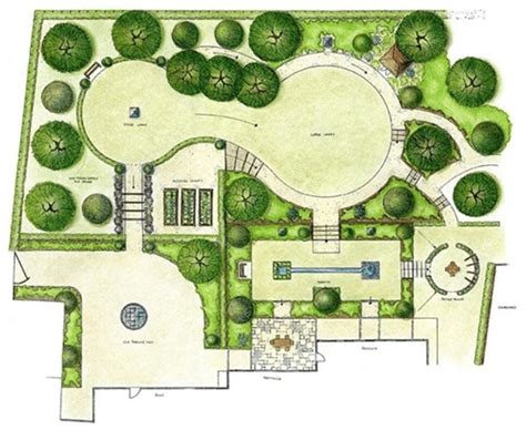 How To Create A Landscape Design Blueprint For Your Yard Garden