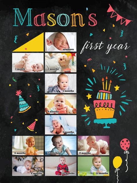 First 12 Months Collage 1st Birthday Photo Poster First Year Etsy