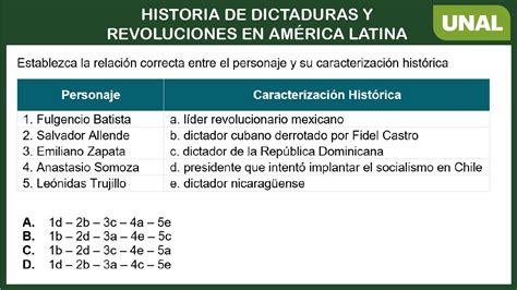 Examen Unal Dictaduras Y Revoluciones En Am Rica Latina Youtube