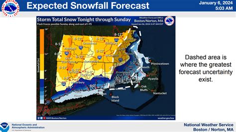 Winter Storm Saturday Night Into Sunday Greatest Impacts West Of Cape