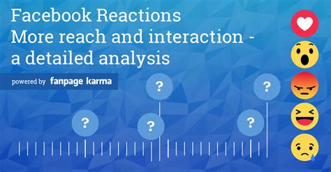 Infographic Facebook Reactions More Reach And Interaction Fanpage